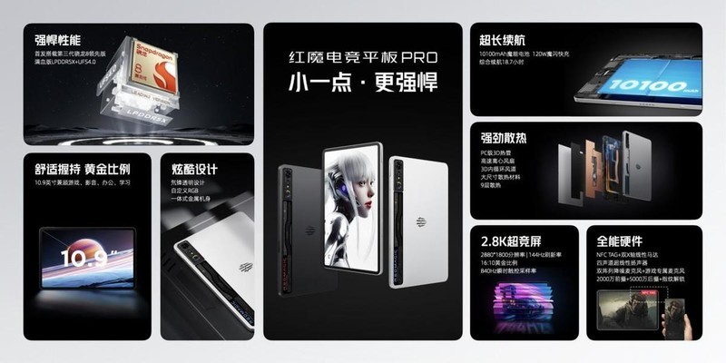 红魔电竞平板新品来袭：极致性能与裸眼3D体验，今日京东抢先开售