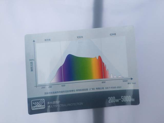 国内现在真的是卷过分了，防晒服都按不住了，开始卷遮热了