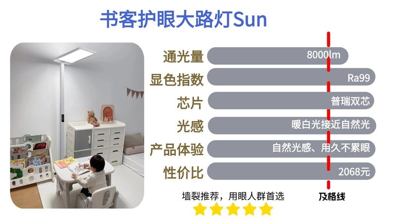 月影和米家大路灯哪个好？书客、月影、米家谁会更胜一筹！