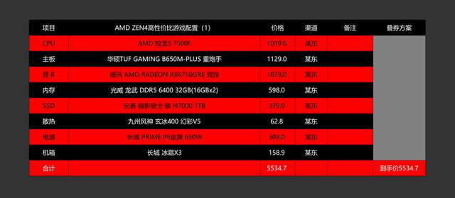 不走弯路的天命人配机指南，2024双11电脑配置推荐