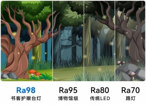 屏幕挂灯会把屏幕弄坏吗？2025最新屏幕挂灯评测分享