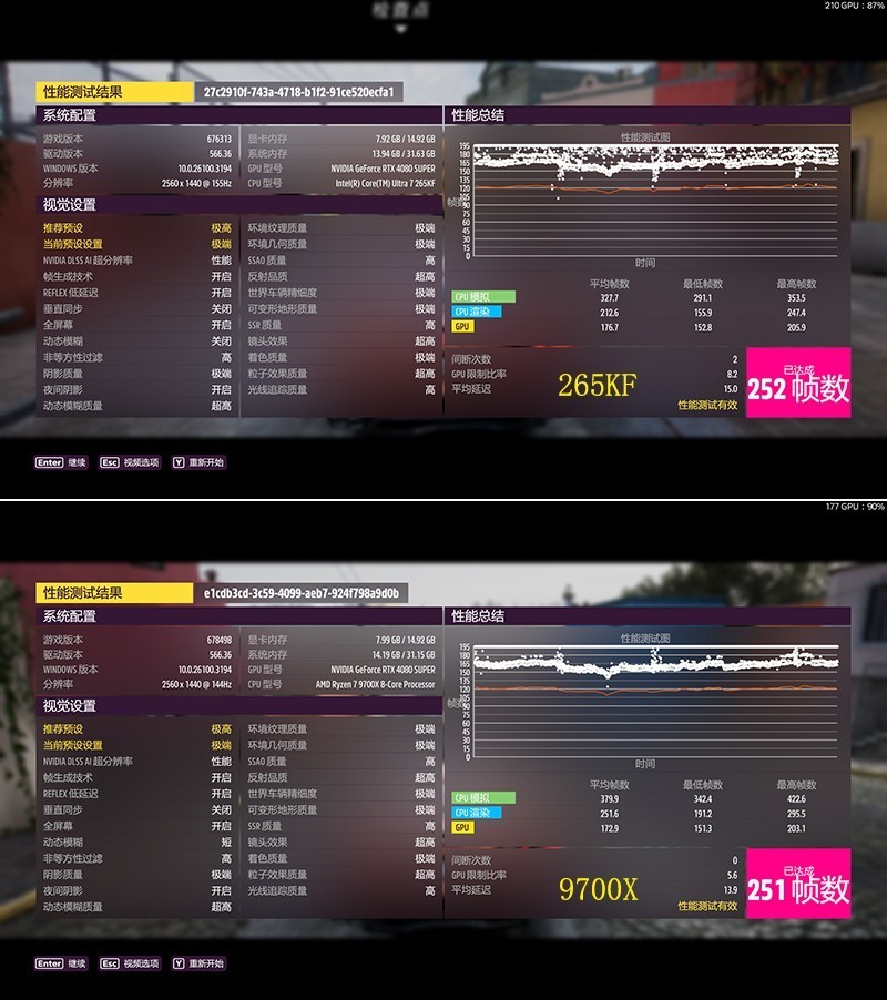 终极之战：Ultra 265K对决9700X，沉浸式装机你站哪边？