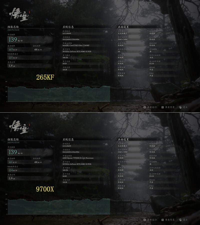 终极之战：Ultra 265K对决9700X，沉浸式装机你站哪边？