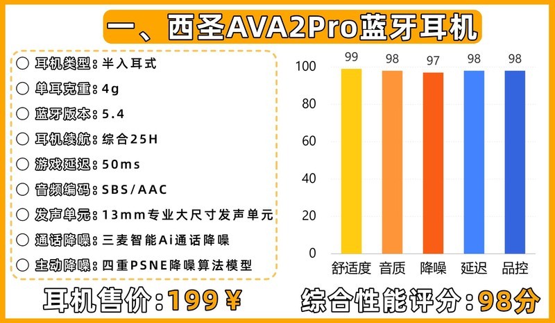 蓝牙耳机什么牌子好？蓝牙耳机排行榜前十名性价比榜单推荐