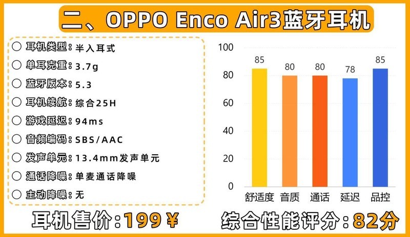 蓝牙耳机什么牌子好？蓝牙耳机排行榜前十名性价比榜单推荐