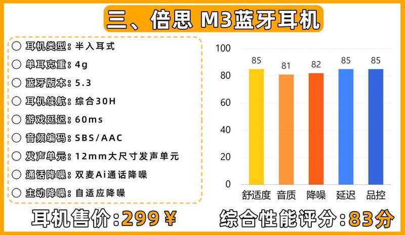 蓝牙耳机什么牌子好？蓝牙耳机排行榜前十名性价比榜单推荐