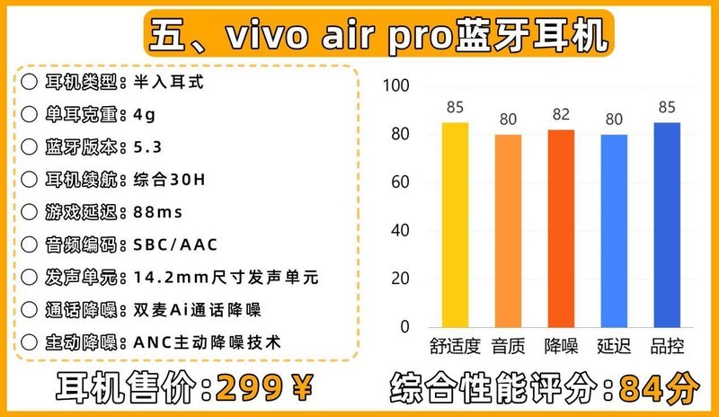 蓝牙耳机什么牌子好？蓝牙耳机排行榜前十名性价比榜单推荐