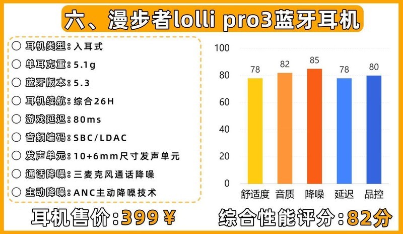 蓝牙耳机什么牌子好？蓝牙耳机排行榜前十名性价比榜单推荐