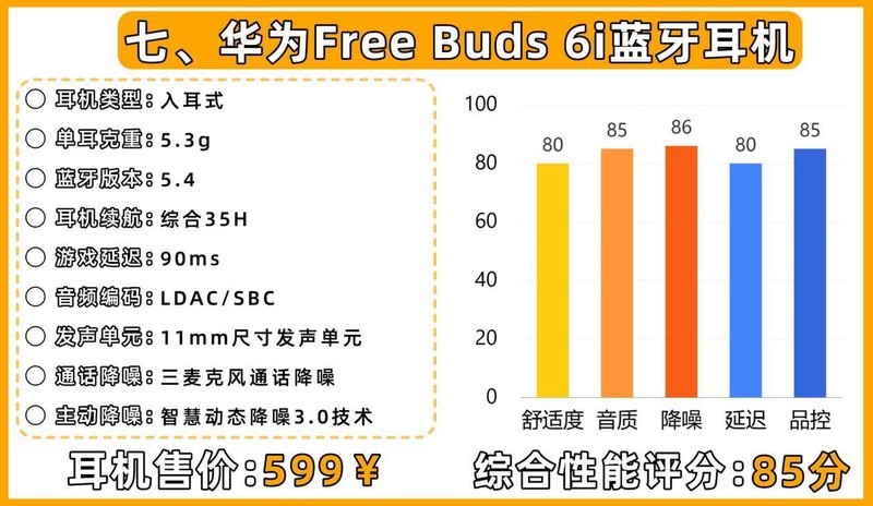 蓝牙耳机什么牌子好？蓝牙耳机排行榜前十名性价比榜单推荐