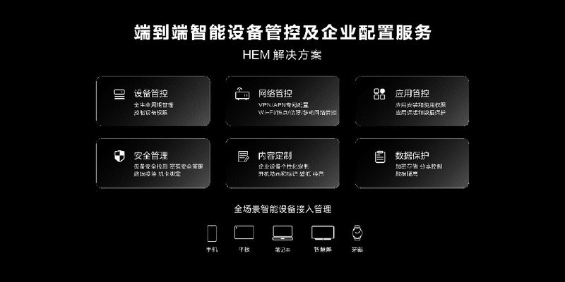 华为“消费者业务”更名为“终端业务”，正式进军商用终端市场