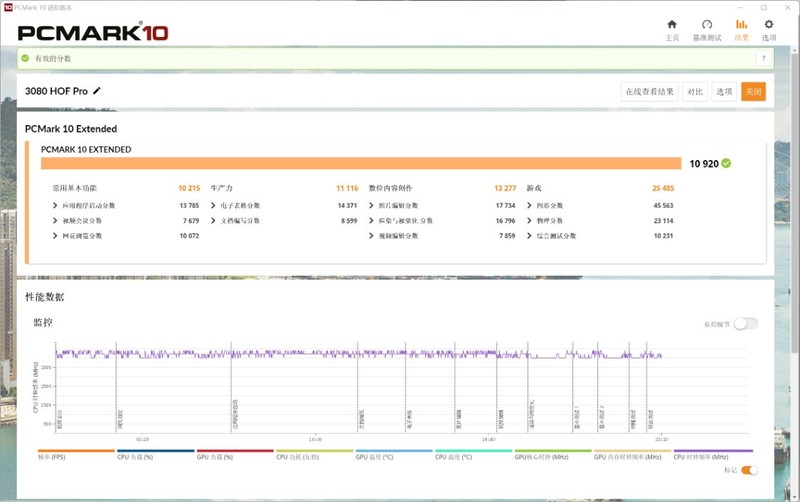 回家过年也要爽玩3A大作，将3080显卡塞进闪鳞S400小机箱攒个便携小钢炮主机