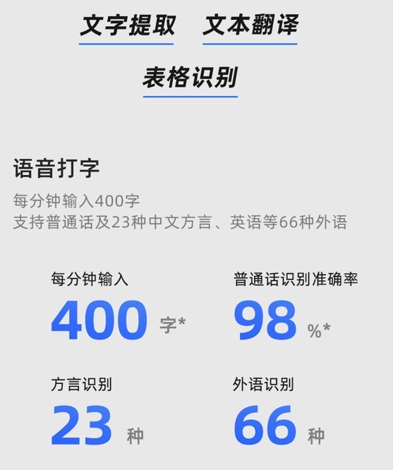 商务办公键盘哪个好？讯飞AI助手智能截图一键提取表格文本