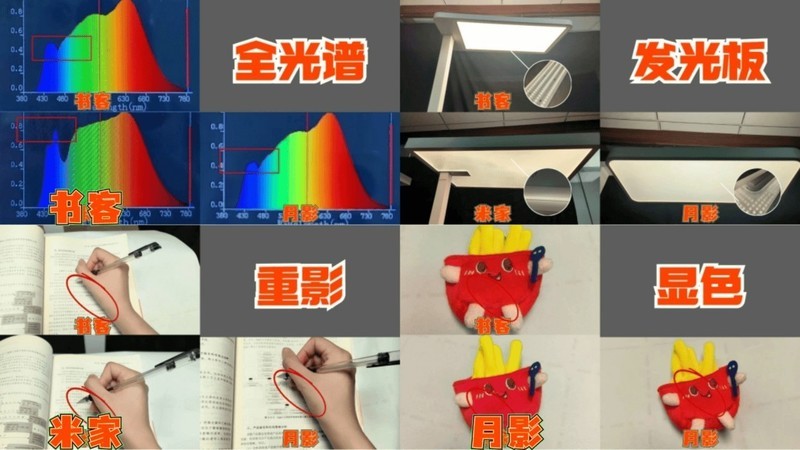 月影和米家大路灯哪个好？书客、月影、米家谁会更胜一筹！