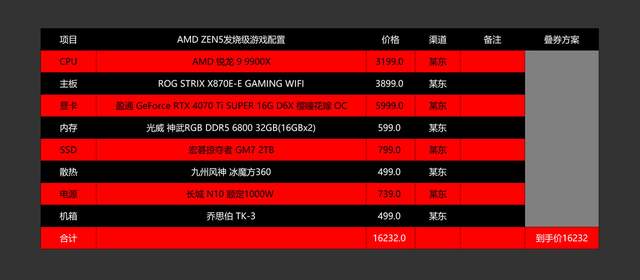 不走弯路的天命人配机指南，2024双11电脑配置推荐