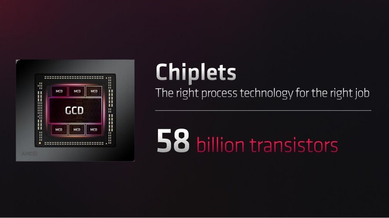 再一次AMD YES！AMD Radeon RX 7900系列显卡首发评测