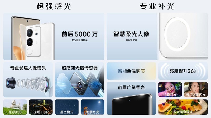 正式亮相！vivo S17系列有颜有实力，果然名不虚传