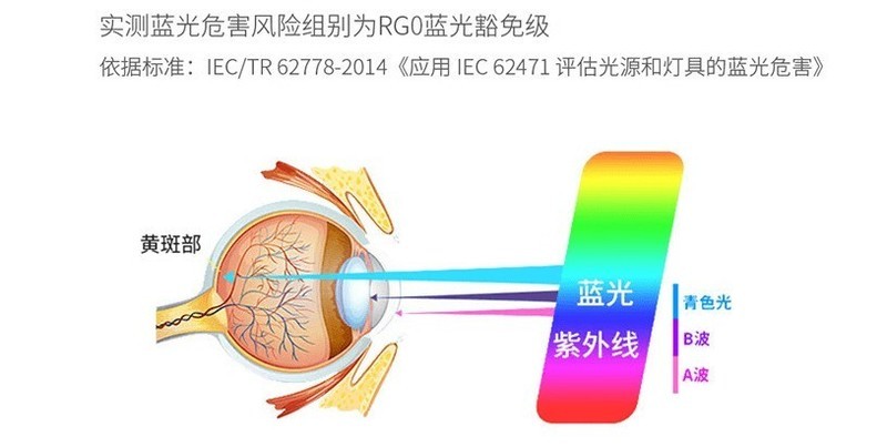 台灯太亮会导致近视吗？精选高品质的台灯
