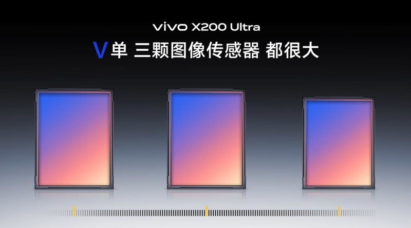 vivo双旗舰X200系列正式发布：重构移动影像与生态互联新标杆