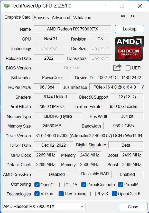 再一次AMD YES！AMD Radeon RX 7900系列显卡首发评测