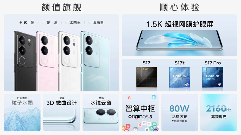 ʽ࣡vivo S17ϵʵȻ鴫