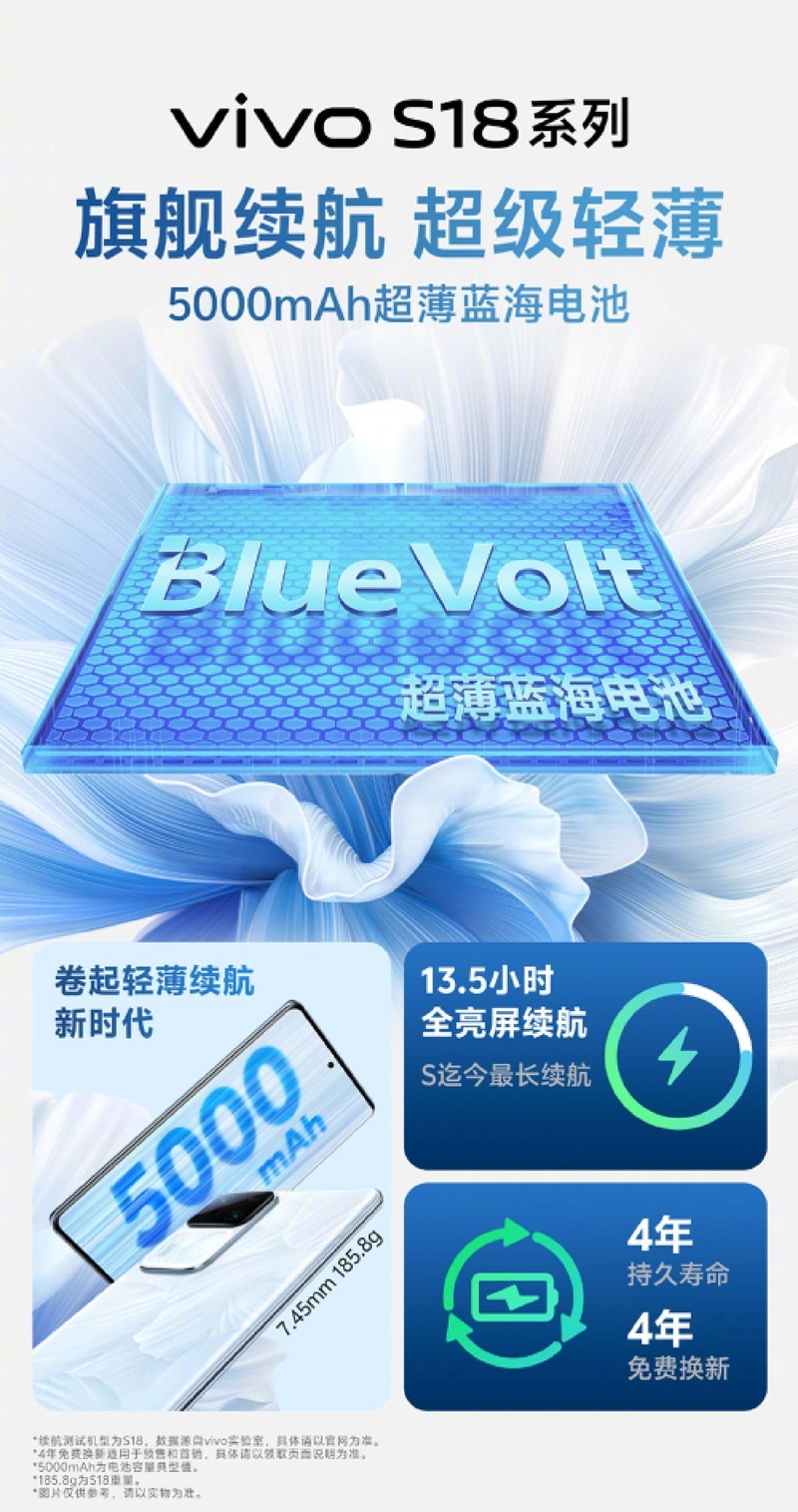 vivo S18系列惊艳亮相，综合实力强劲，2299元起售价惹眼