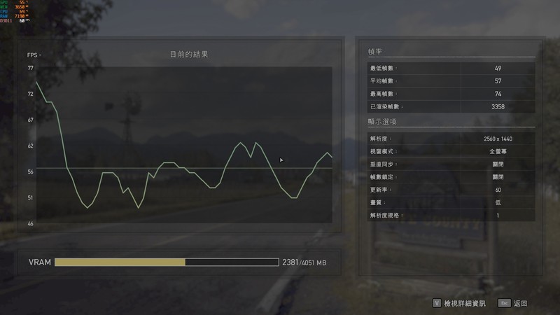 显卡不降价，亮机显卡走起！GTX1050TI&RX6400？