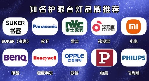 护眼灯最好的品牌排行榜前十名热销推荐：学生护眼台灯怎么选购