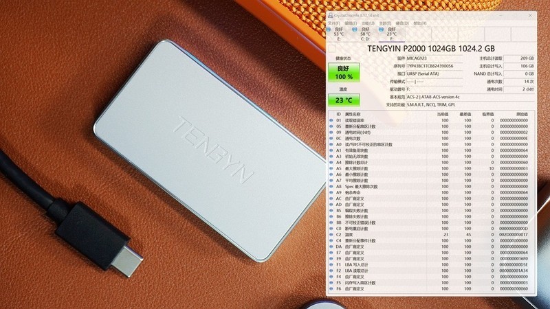 为通勤减负，分享我的日常通勤EDC精简成果