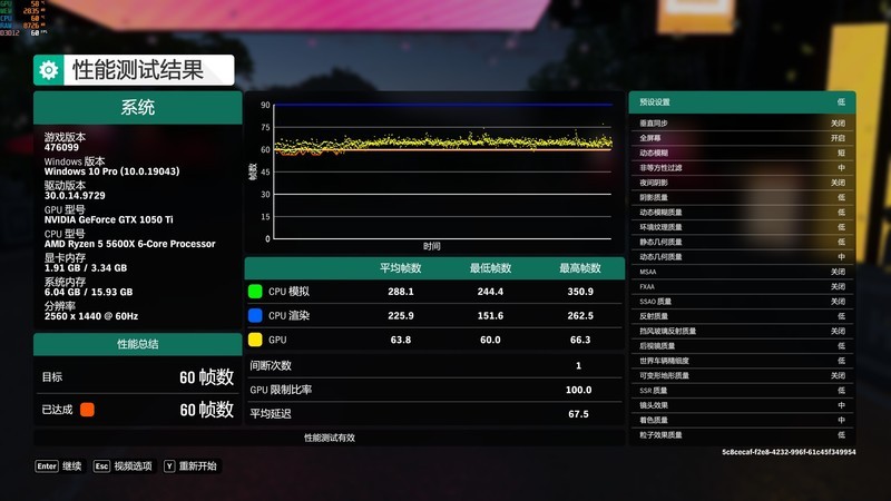显卡不降价，亮机显卡走起！GTX1050TI&RX6400？