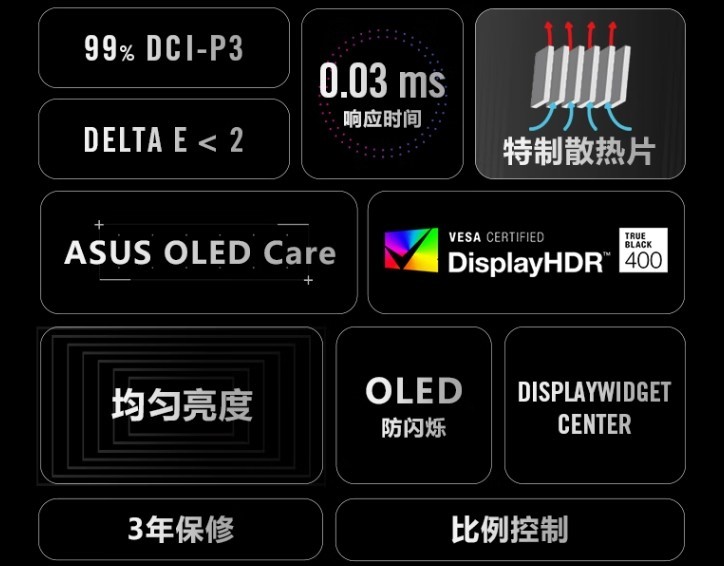 电竞玩家的好消息，OLED显示器杀疯了，轻松省千元莫错过