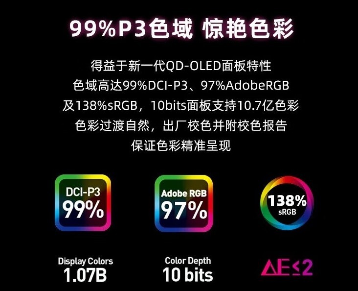 电竞玩家的好消息，OLED显示器杀疯了，轻松省千元莫错过