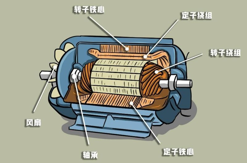 洗地机扫地机一体机哪家好？一文搞懂洗地机哪个牌子最好用