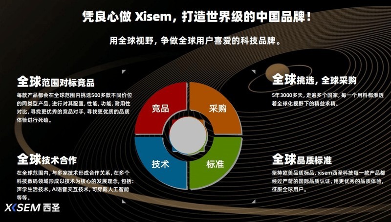 百元性价比TOP1机皇：西圣AVA2 Pro再度售罄！现象级爆款真相曝光