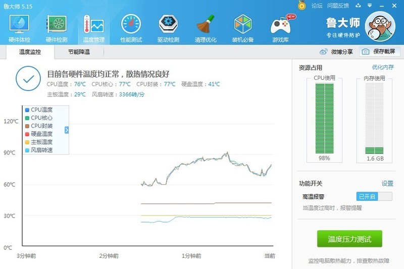 透心凉，心飞扬！