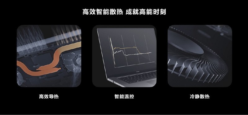 华为MateBook系列六款新品齐发，助智慧办公再升级