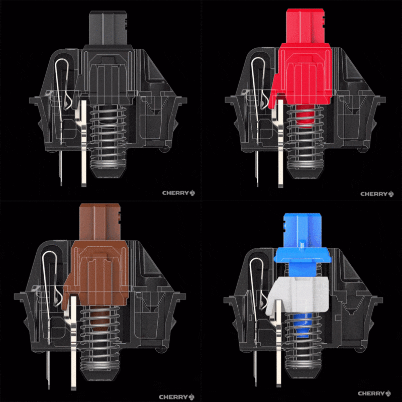 黑轴过时了，电竞新宠五行轴了解一下