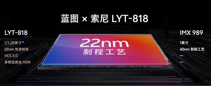 vivo X200 Pro实测性能霸榜！蔡司2亿APO超级长焦助力影像起飞