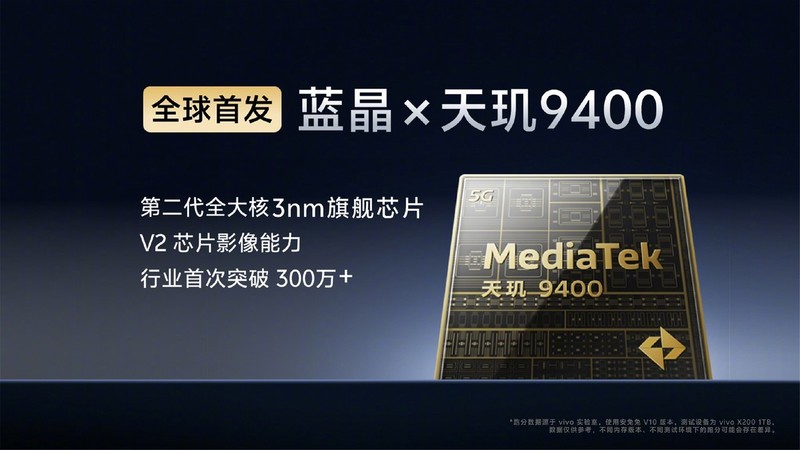 vivo X200 Pro实测性能霸榜！蔡司2亿APO超级长焦助力影像起飞