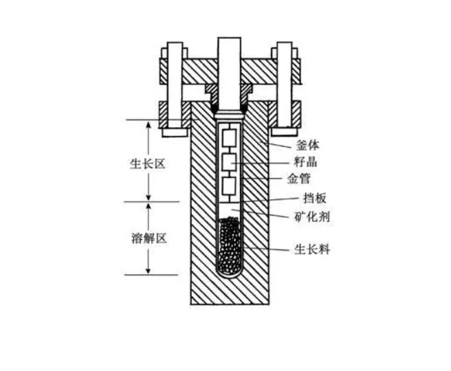 ?别再傻傻分不清！培育、天然红宝石的区别——云上玥