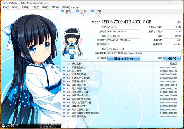 高性价比满速仓库盘，宏碁N7000 4T固态硬盘测评