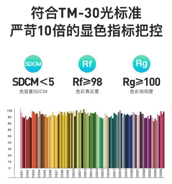 十大钢琴灯品牌怎么选比较好？钢琴灯品牌排行榜