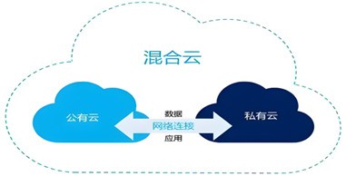 监所广播对讲建设看重的是什么?