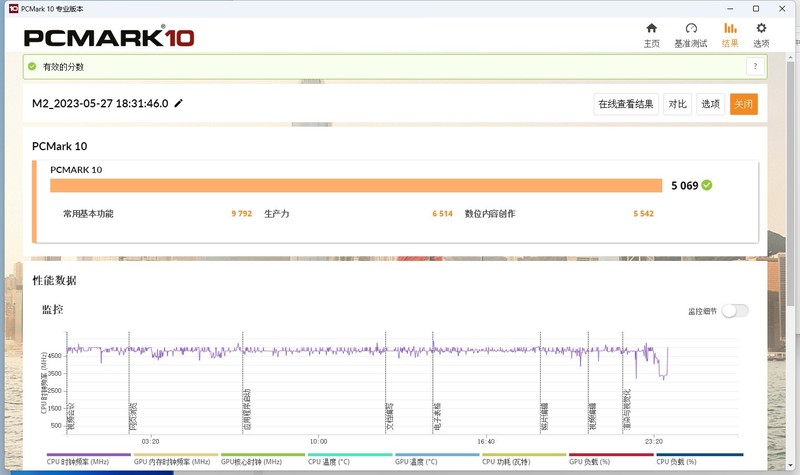 迷你主机出息了，搭载11代i7标压处理器，百万跑分只要千元？