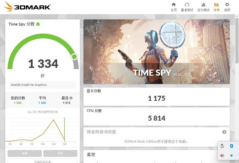 迷你主机出息了，搭载11代i7标压处理器，百万跑分只要千元？