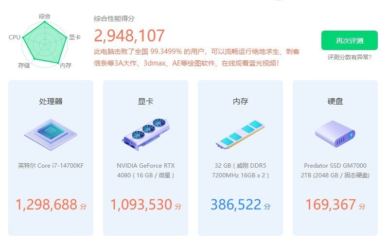 7200MHZ还有超频潜力，威刚龙耀D500G DDR5套装开箱评测