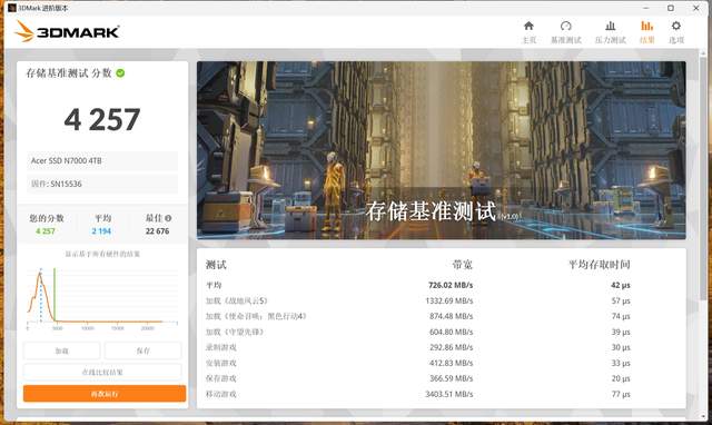 高性价比满速仓库盘，宏碁N7000 4T固态硬盘测评