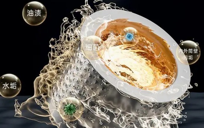 全自动内衣洗衣机什么牌子好？热心推荐四款全能硬核的内衣洗衣机