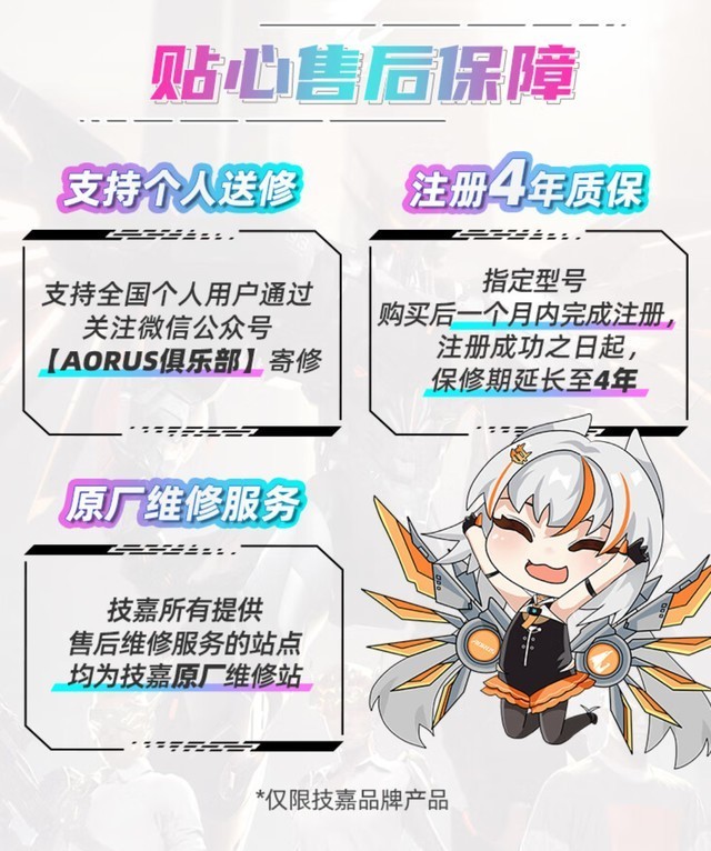 拆了防拆贴也能个人送保，技嘉RTX4080雪鹰显卡售后体验分享