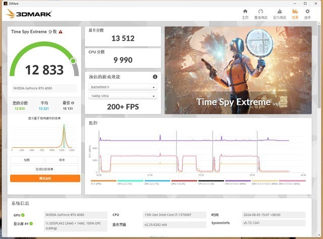 拆了防拆贴也能个人送保，技嘉RTX4080雪鹰显卡售后体验分享