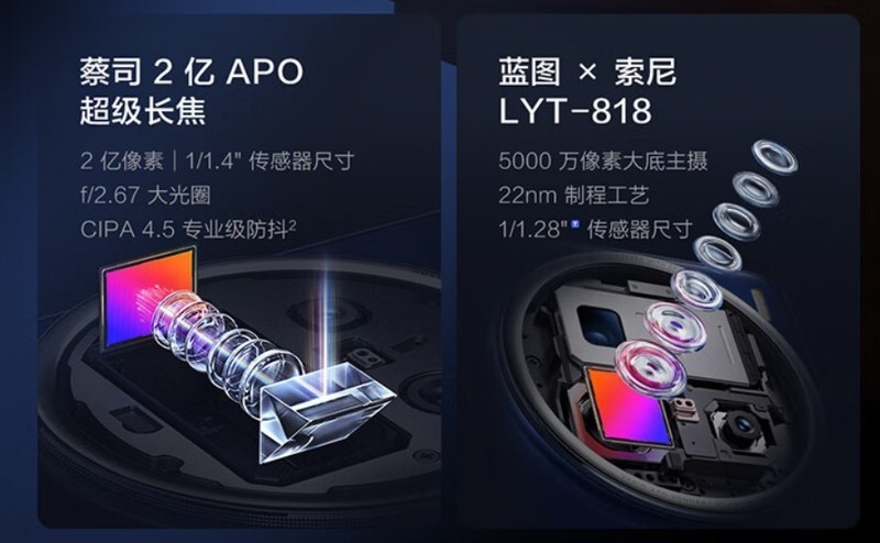 2024影像新旗舰诞生？vivo X200系列这次确实下了大功夫